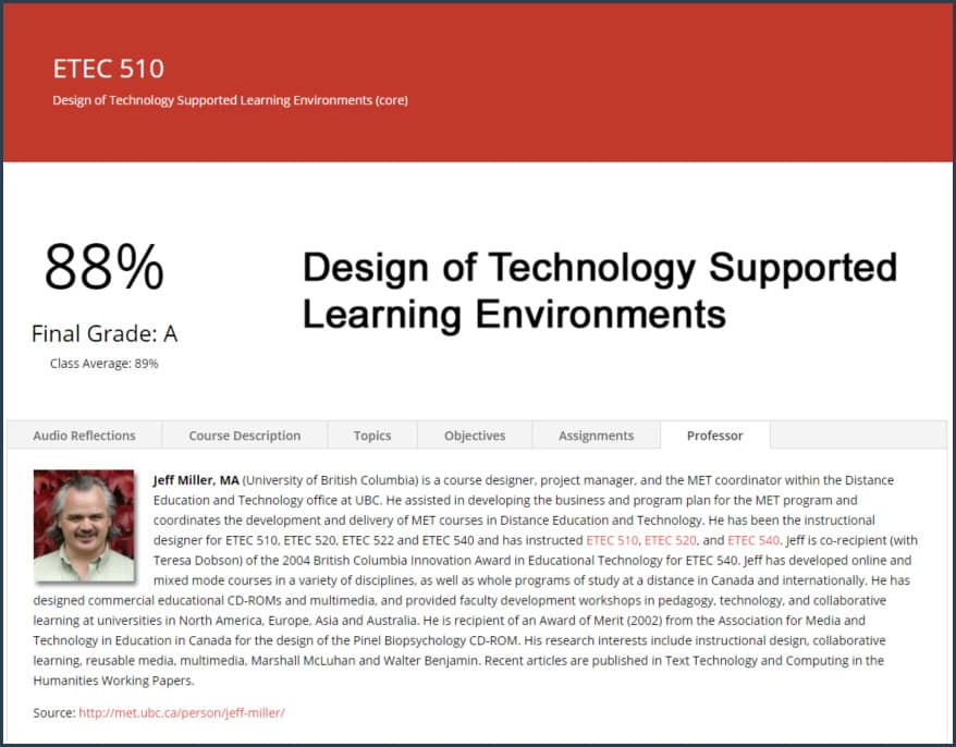 ETEC 510